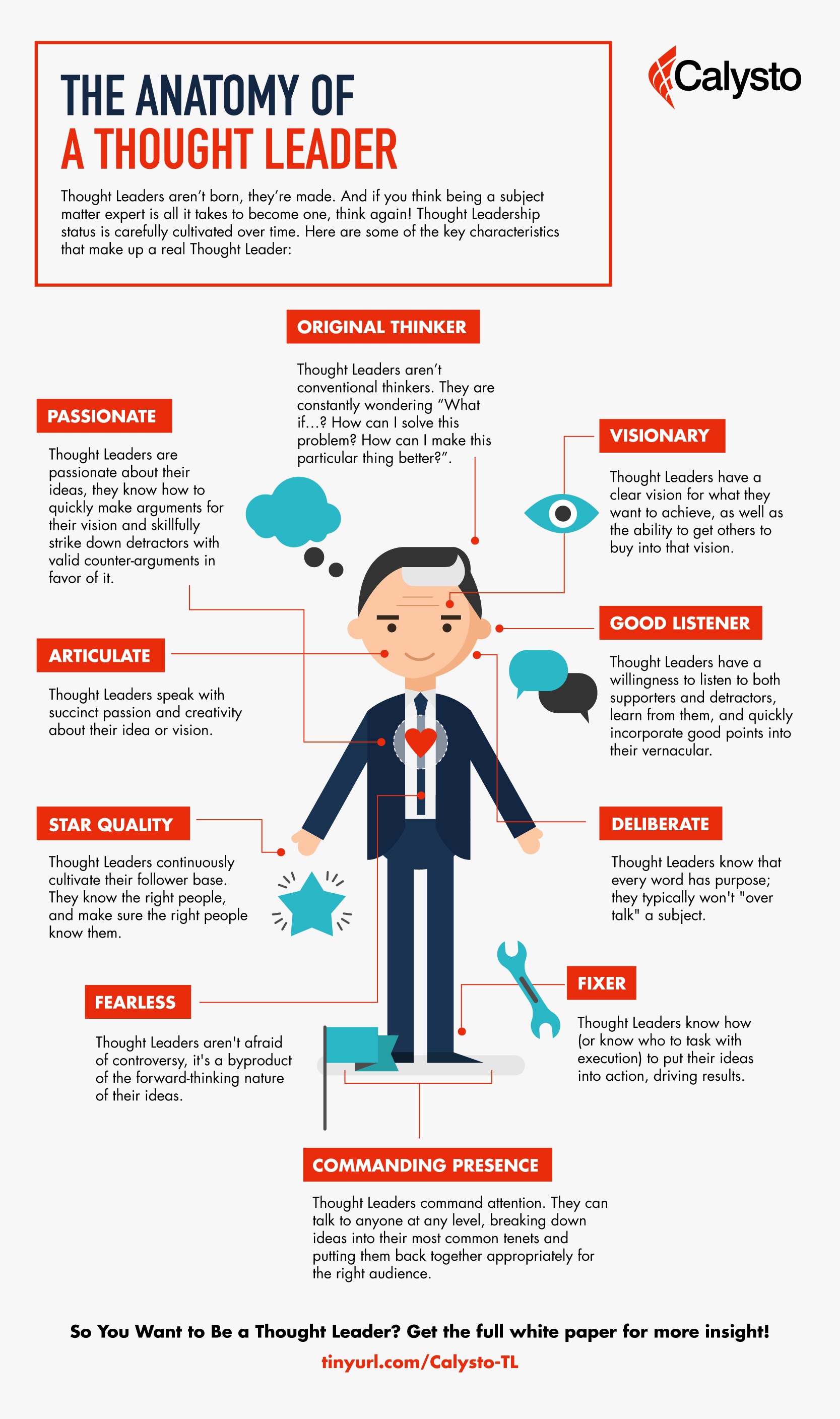 Thought_Leader_infographic